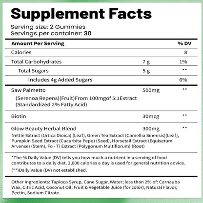 DHT Blocker Gummies