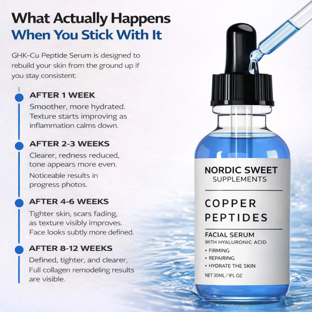 GHK-CU - Copper Peptide Serum