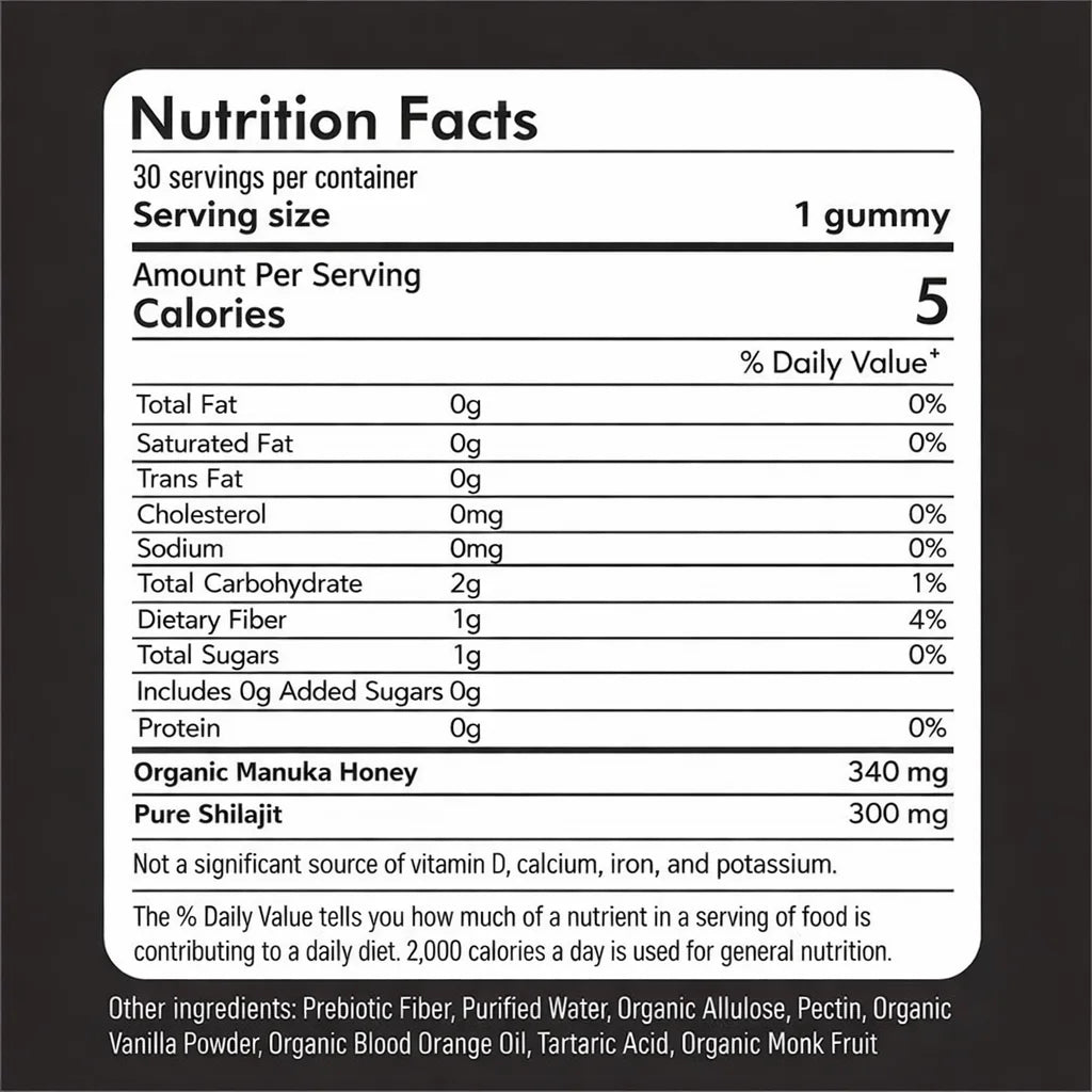Pure Shilajit Gummies