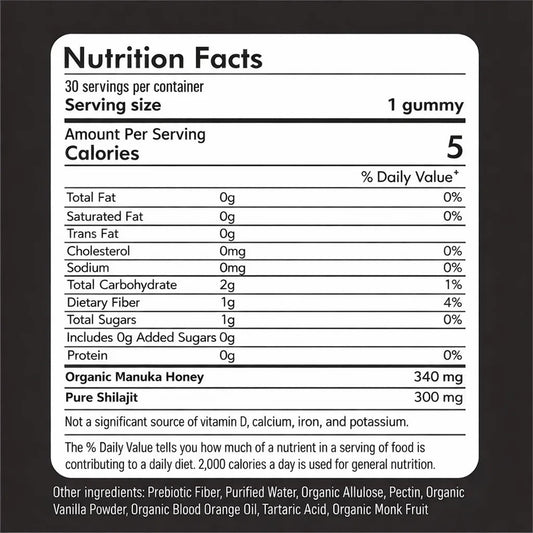 Pure Shilajit Gummies